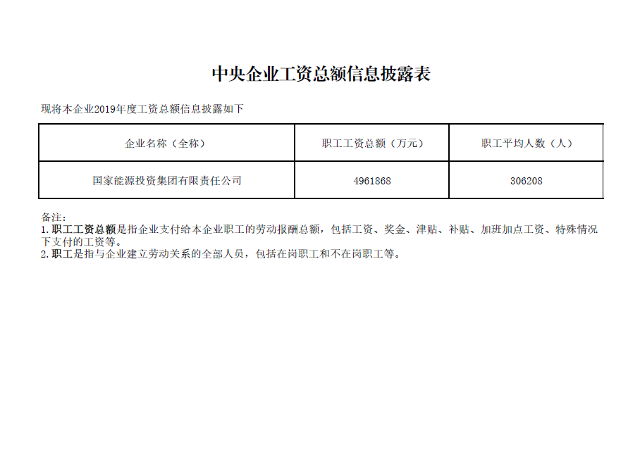 彩库宝典大全资料