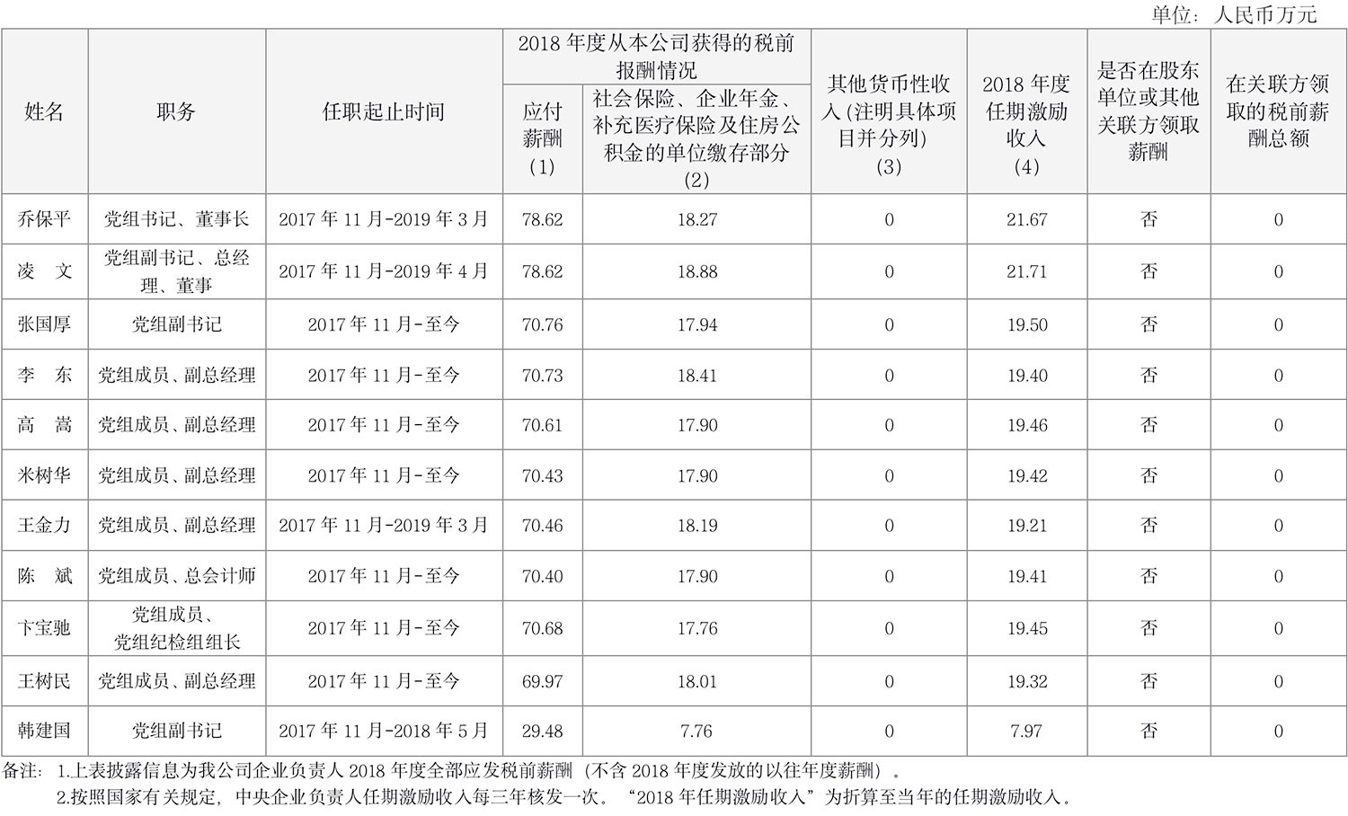 彩库宝典大全资料