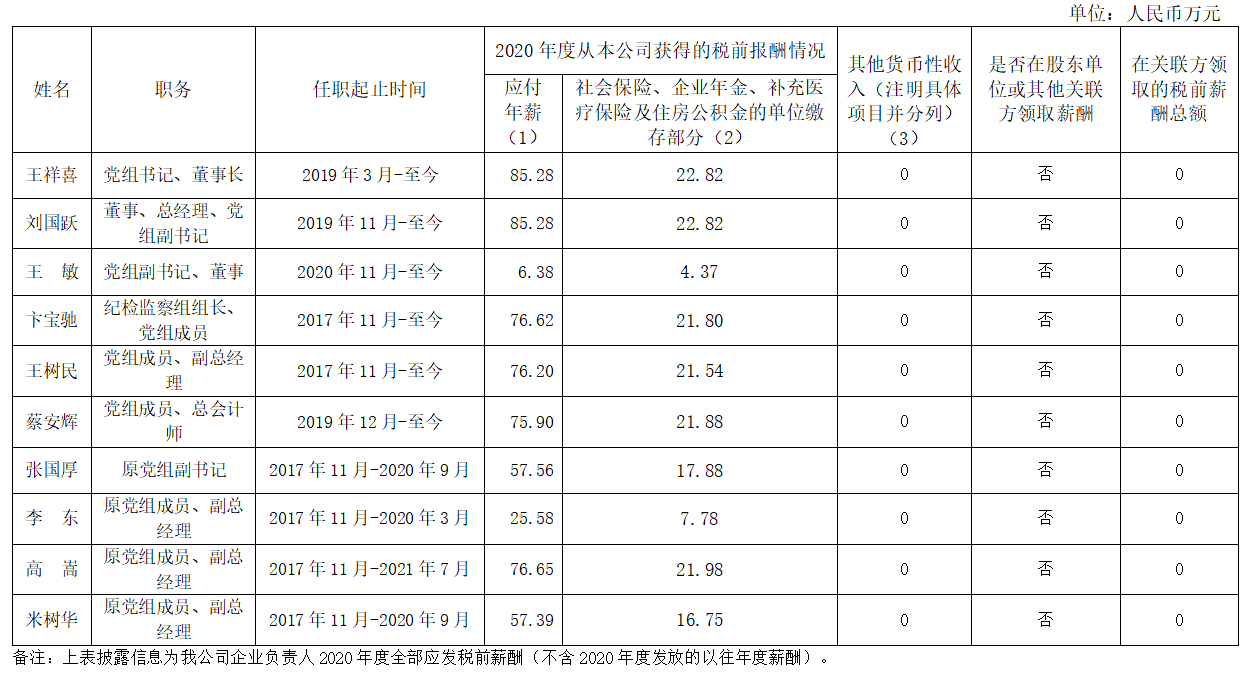 彩库宝典大全资料