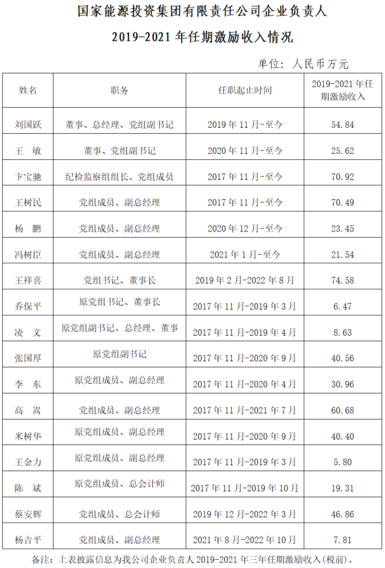 彩库宝典大全资料